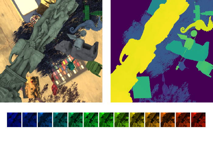 IIIT multispectral light field dataset